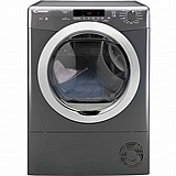 Candy GVS C10DCGR-80  ��� ����